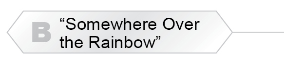 The Answer Is B -  Somewhere Over the Rainbow