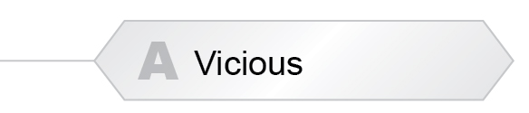 The Answer Is A - Vicious