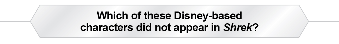 The Question Is - Which of these Disney-based characters did not appear in Shrek?