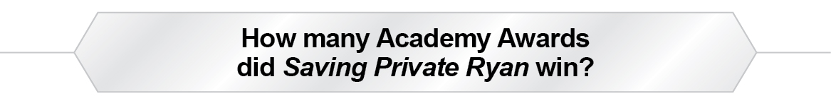 The Question Is - How many Academy Awards did Saving Private Ryan win?