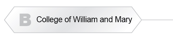 The Answer Is B -  College of William and Mary