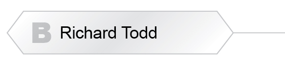 The Answer Is B -  Richard Todd
